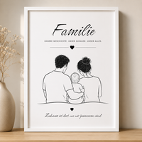 Familiensilhouette im Rahmen